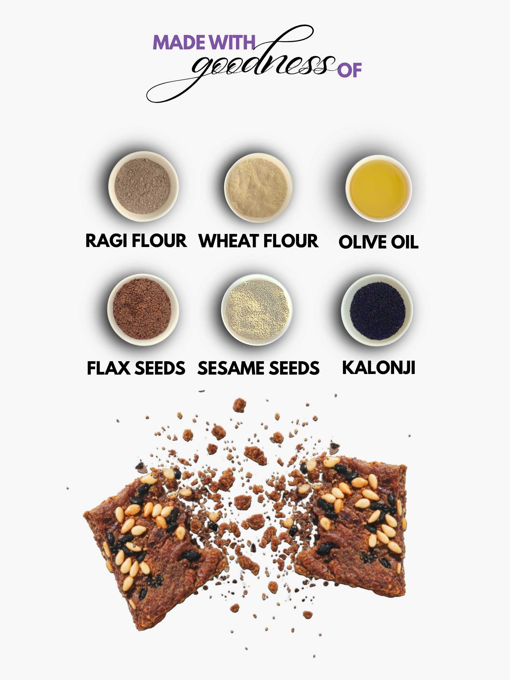 iHTF Baked Ragi Chips