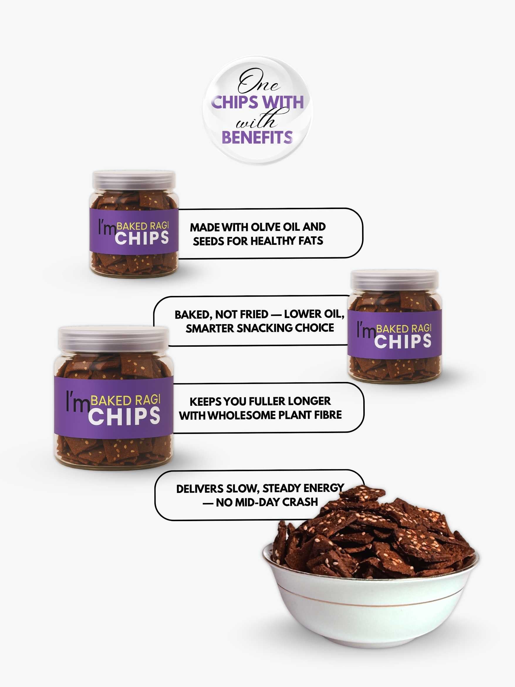 iHTF Baked Ragi Chips