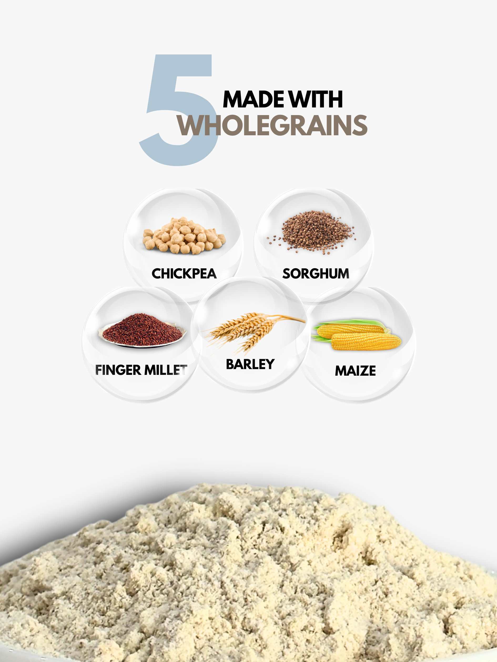 iHTF Multi Grain Ladoo