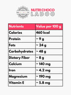 iHTF Nutri Choco Ladoo