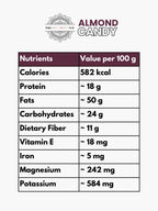 iHTF Almond Candy