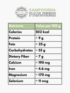 iHTF Sampoorna Panjeeri